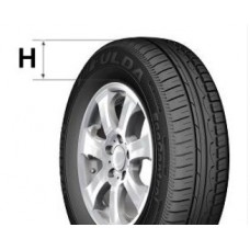 Висота профілю шини Висота профілю шини