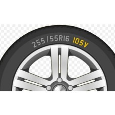 Що таке індекс навантаження шини? Що таке індекс навантаження шини?